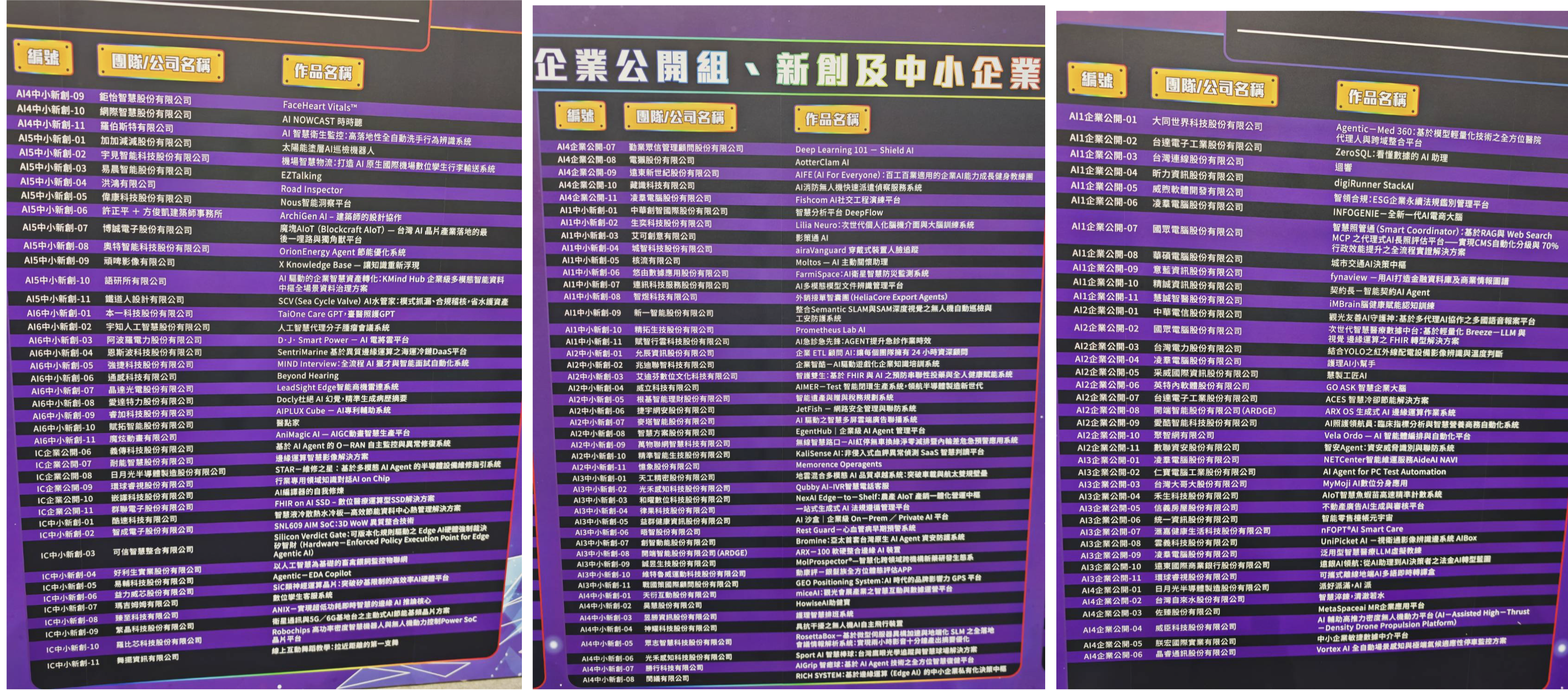 台灣 SI 產業迎來 AI 大爆發